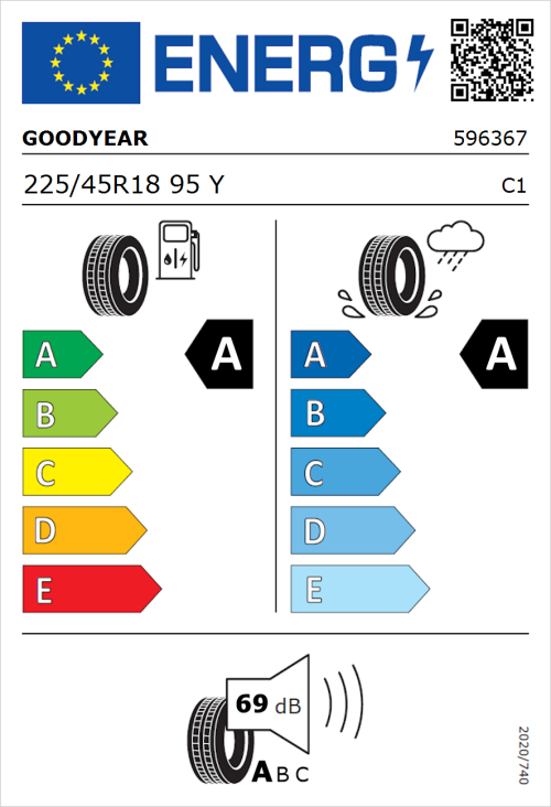 Tyre Label for Goodyear Eagle F1 Asymmetric 6 225/45R18 95Y